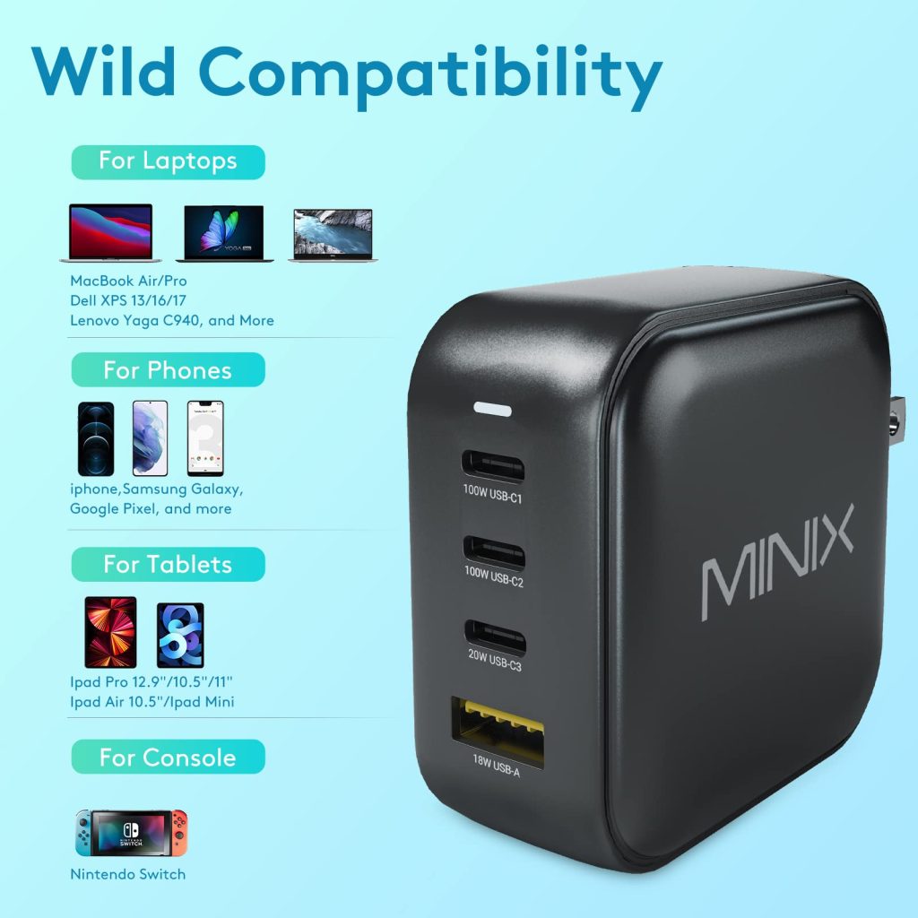 MINIX 100W GaN charger with 4 ports