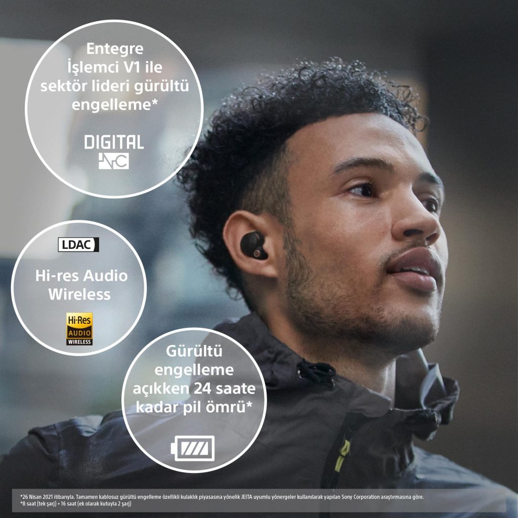 Sony WF-1000XM4 T Wireless Earbuds